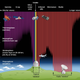 This figure shows the bands of the electromagnetic spectrum and how well Earth’s atmosphere transmits them. Note that high-frequency waves from space do not make it to the surface and must therefore be observed from space. Some infrared and microwaves are absorbed by water and thus are best observed from high altitudes. Low-frequency radio waves are blocked by Earth’s ionosphere.